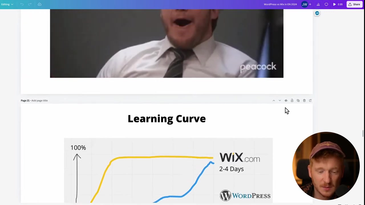 Wix vs WordPress: Den brutala sanningen som ingen berättar för dig!