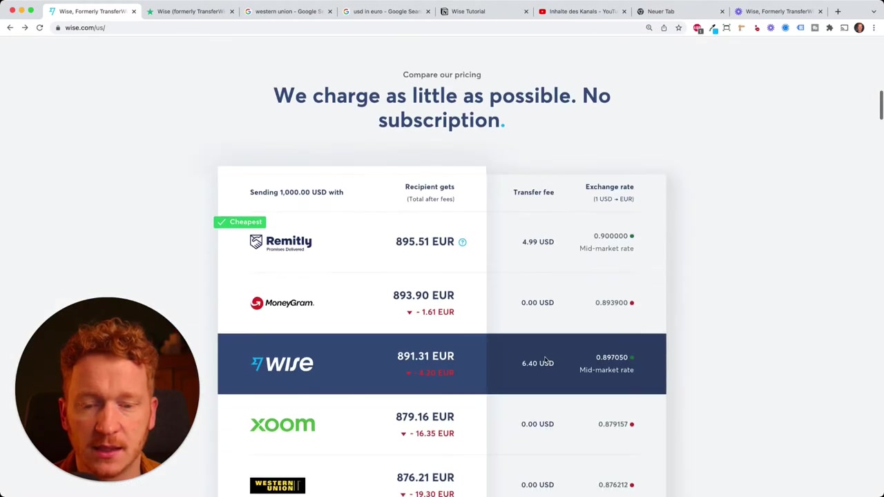 TransferWise (Wise) Review – International Money Transfers Made Easy