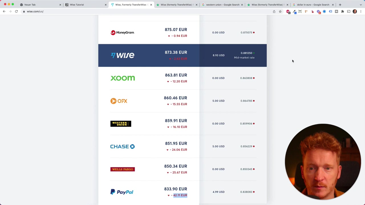 TransferWise (Wise) Money Transfer Tutorial – How to Send Money Internationally