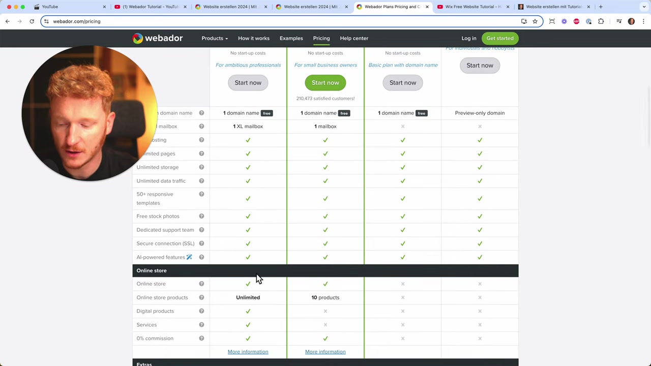 Webador Pricing Explained – How Much Does the Webador Pro Plan Cost?