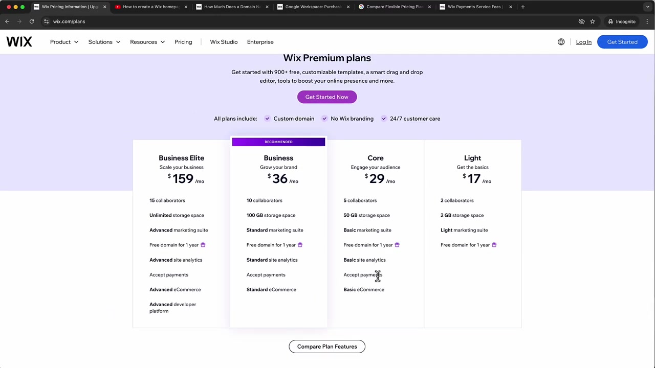 Wix Prissättning 2024: Hur mycket kostar det att skapa en webbplats med Wix?