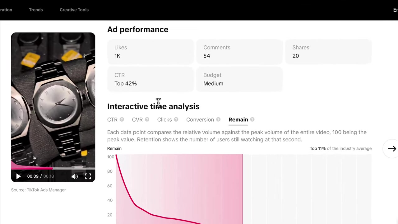 TikTok Creative Center Tutorial (2026) – How to Find Top Ads on TikTok