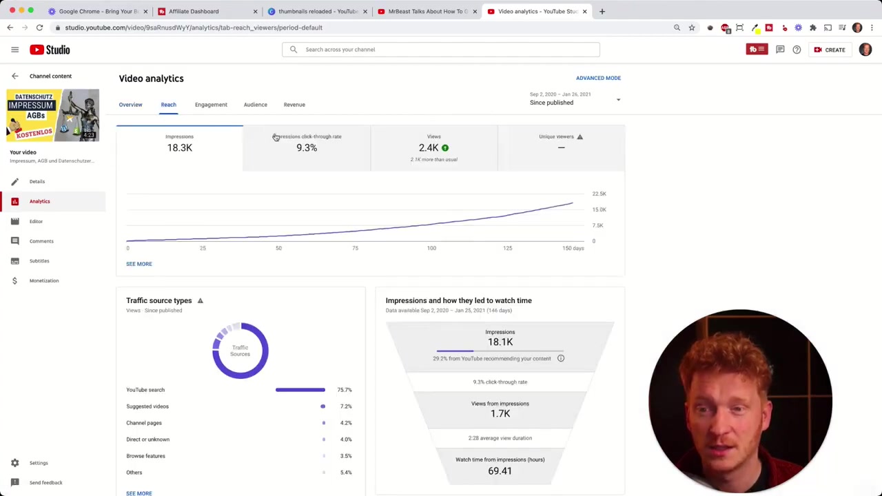 How To A/B Test Your YouTube Thumbnails To Get More Views