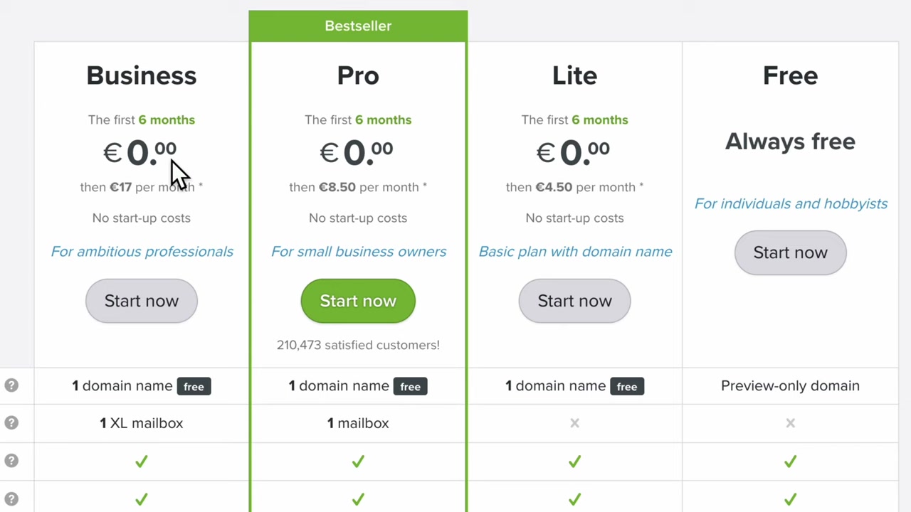 Webador Prijzen en Kosten uitgelegd - Zo krijg je de Beste Deal