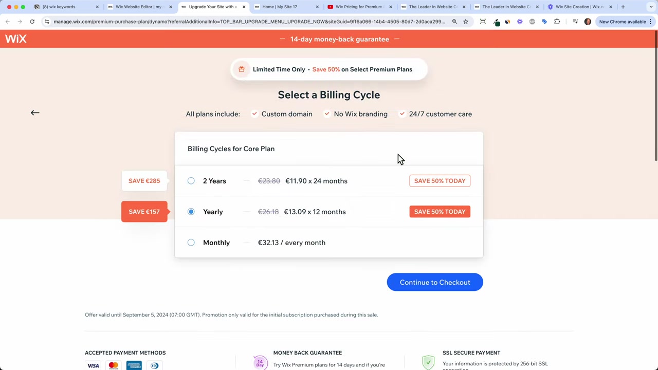 Wix Subscription Plans – Which Wix Yearly Plan is Right for You?