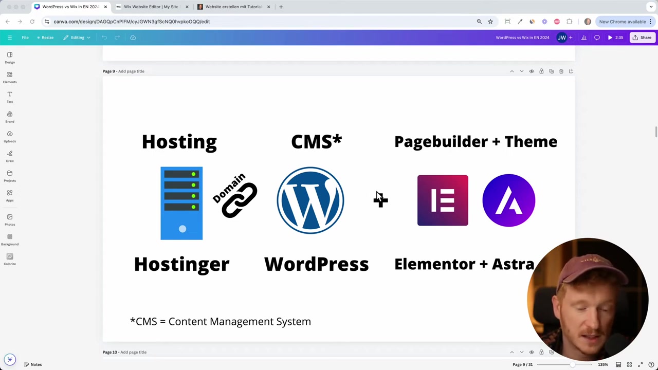 Wix vs WordPress: La vérité brutale que personne ne vous dit 😲