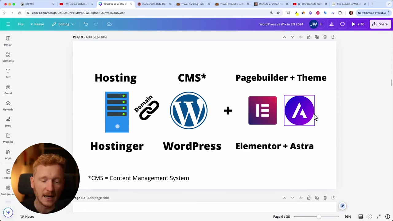 STOP all'uso di WordPress – Cosa uso invece (e perché)