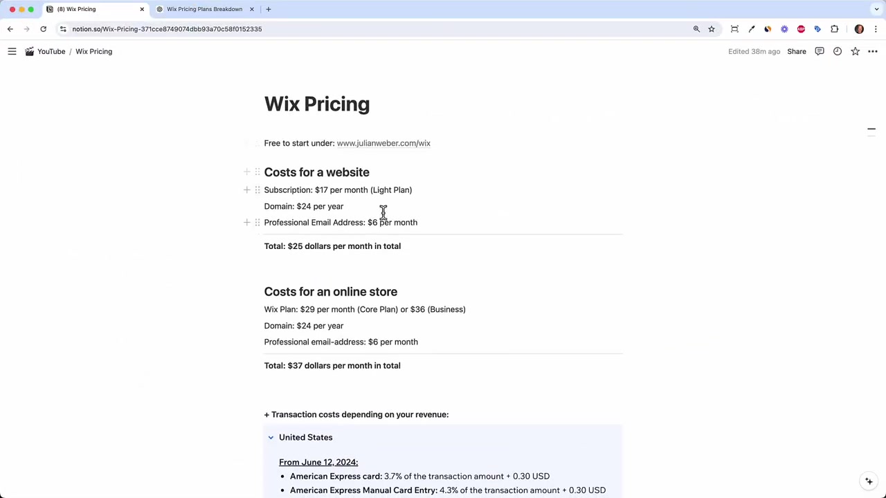 Planos de preços do Wix: quanto custa criar um site do Wix?