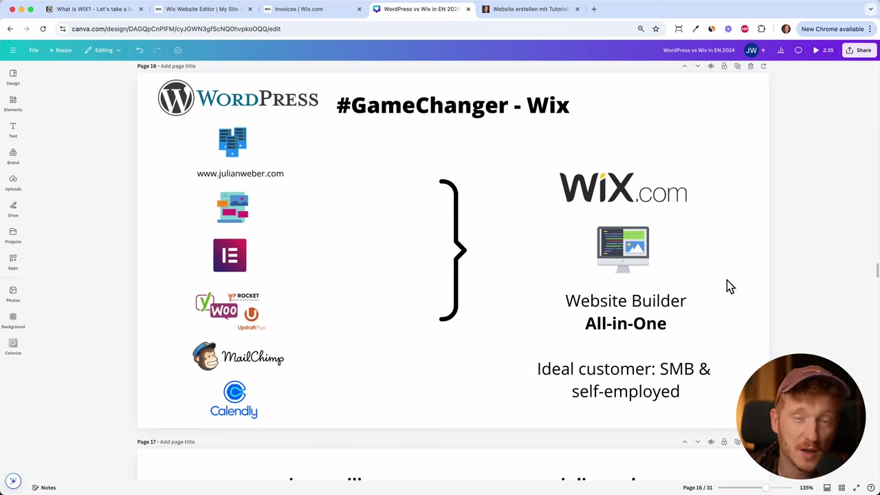 What is Wix? – An Honest Review for Beginners