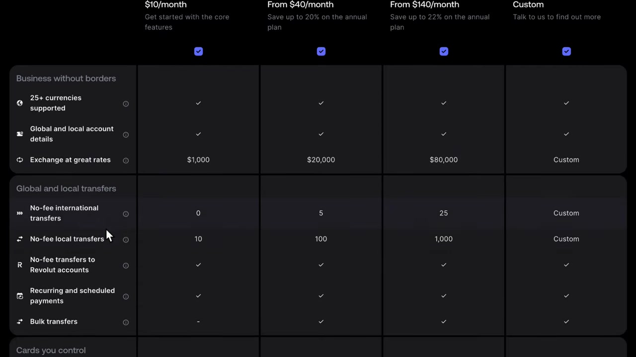 Revolut Business Pricing Explained – Don't Overpay for the WRONG Plan