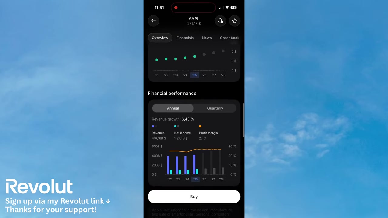 How to Invest on Revolut (2026)