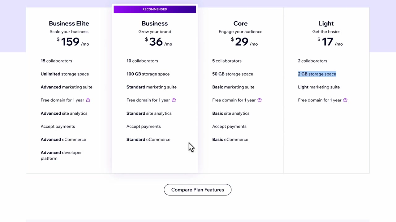 Wix Premium Prix 2026 : Combien Coûte la Création d'un Site Web avec Wix ?