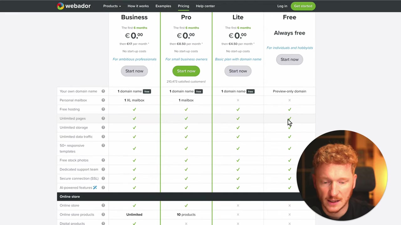 Webador Pricing Explained – How Much Does the Webador Pro Plan Cost?