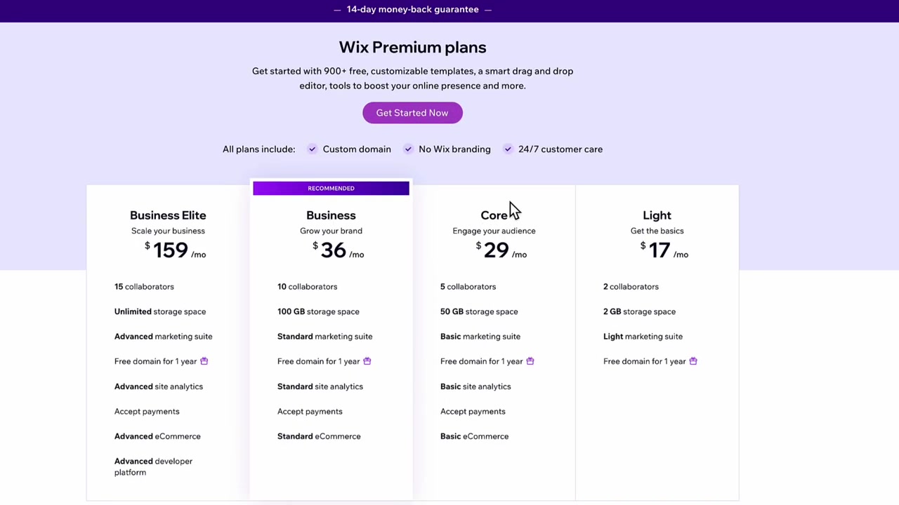 Ceny Wix w 2026 roku: Ile kosztuje stworzenie strony internetowej z Wix?