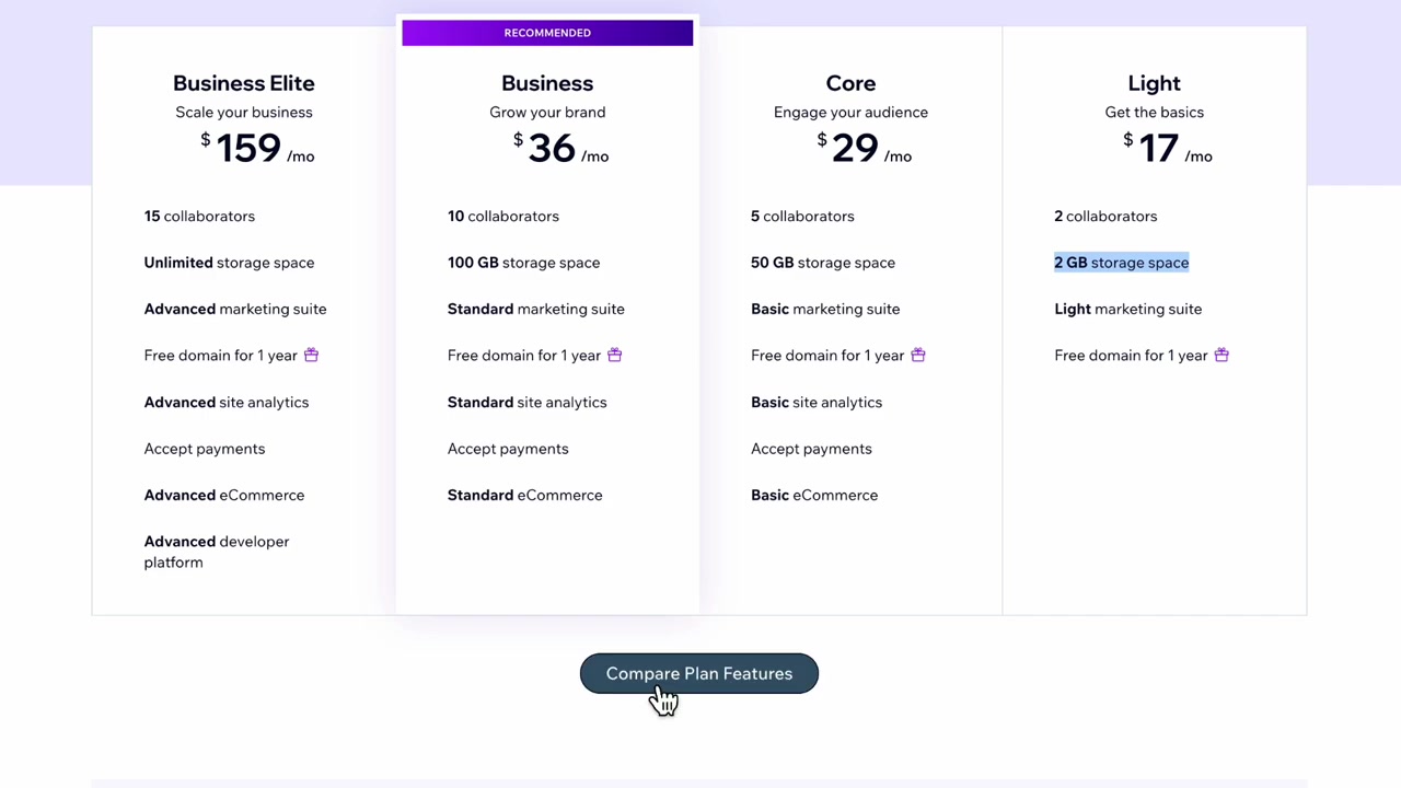 How Much Does Wix Cost? – Wix Pricing Plans Explained