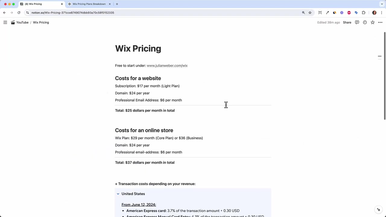 How Much Does Wix Cost? – Wix Pricing Plans Explained